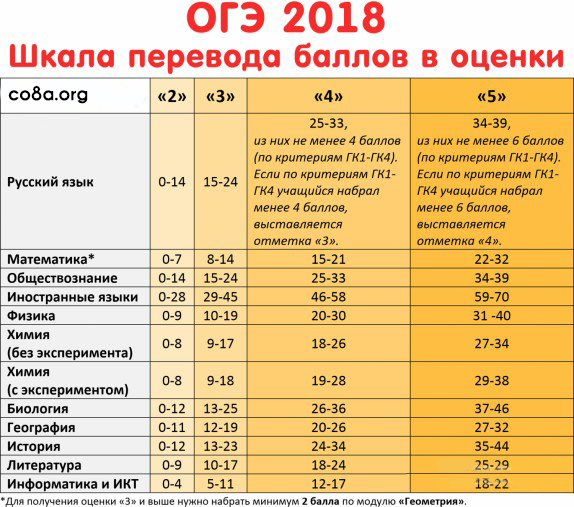 s21792633