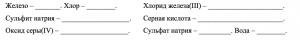 Впр по химии 8 класс 1 вариант с ответами 2020